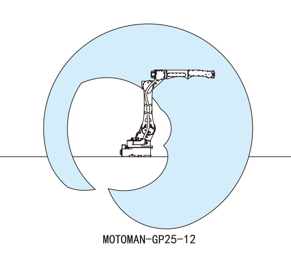 MOTOMAN-GP25-12