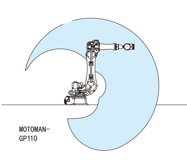 MOTOMAN-GP110搬运机器人