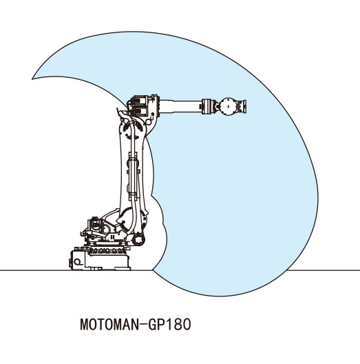 MOTOMAN-GP180安川工业机器 码垛机器人 搬运机器人(图2)