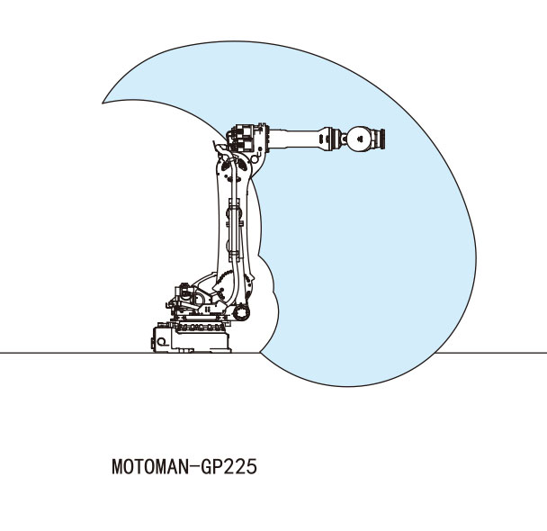 MOTOMAN-GP225安川码垛机器人 GP225安川搬运机器人(图2)