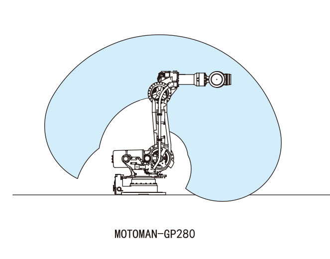 MOTOMAN-GP280安川搬运机器人 GP280安川码垛机器人(图2)